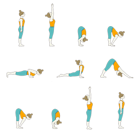 AyurUniverse  Types of Yoga Styles