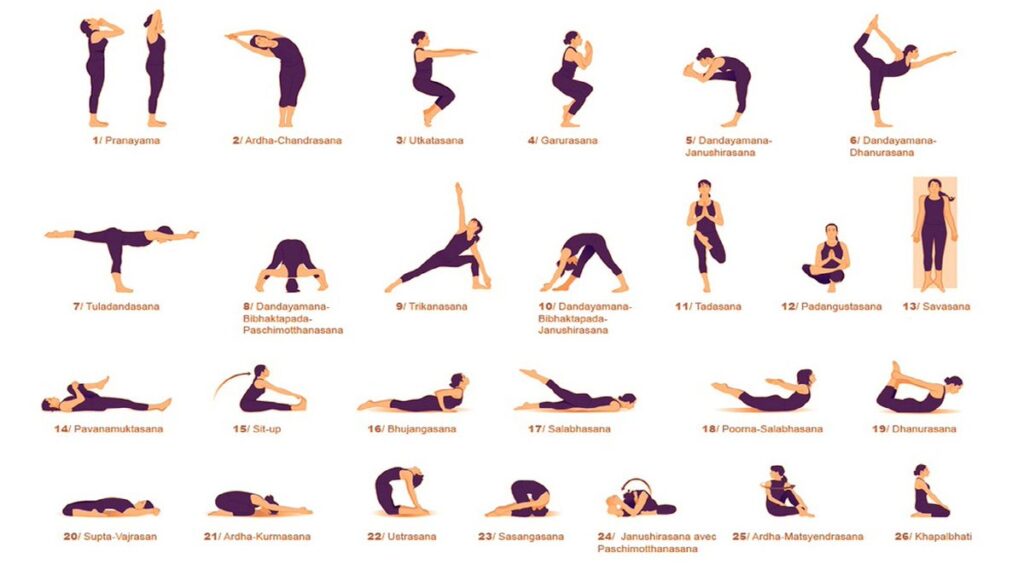 26 Bikram Yoga Poses to Keep you Fit | Avaana