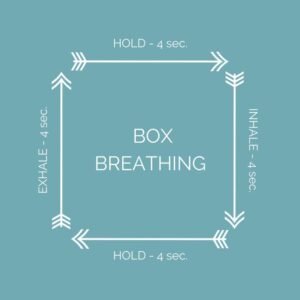 breathwork technique